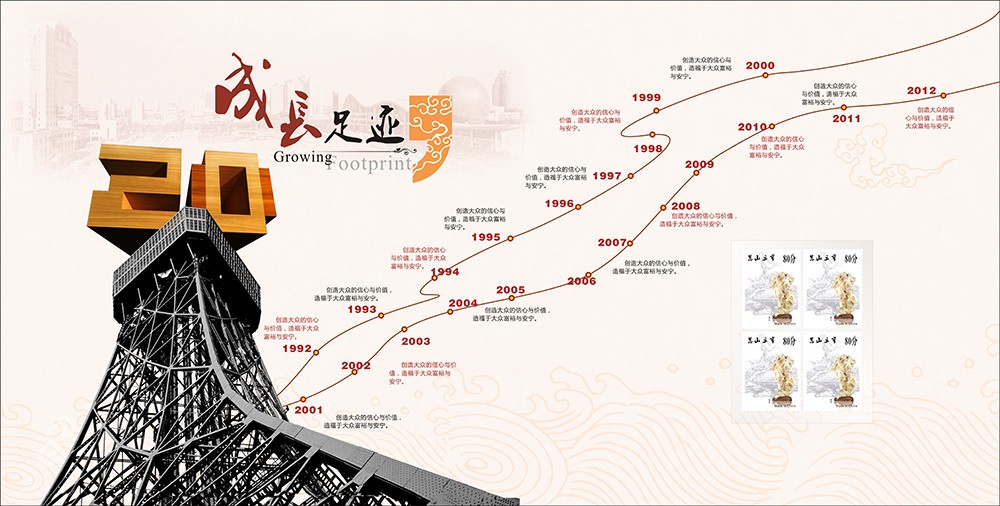 怎么成功為廣告造勢？