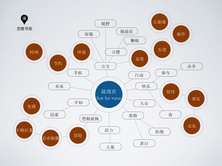 廣告設(shè)計(jì)方案怎么寫(xiě)？這些技巧值得學(xué)習(xí)