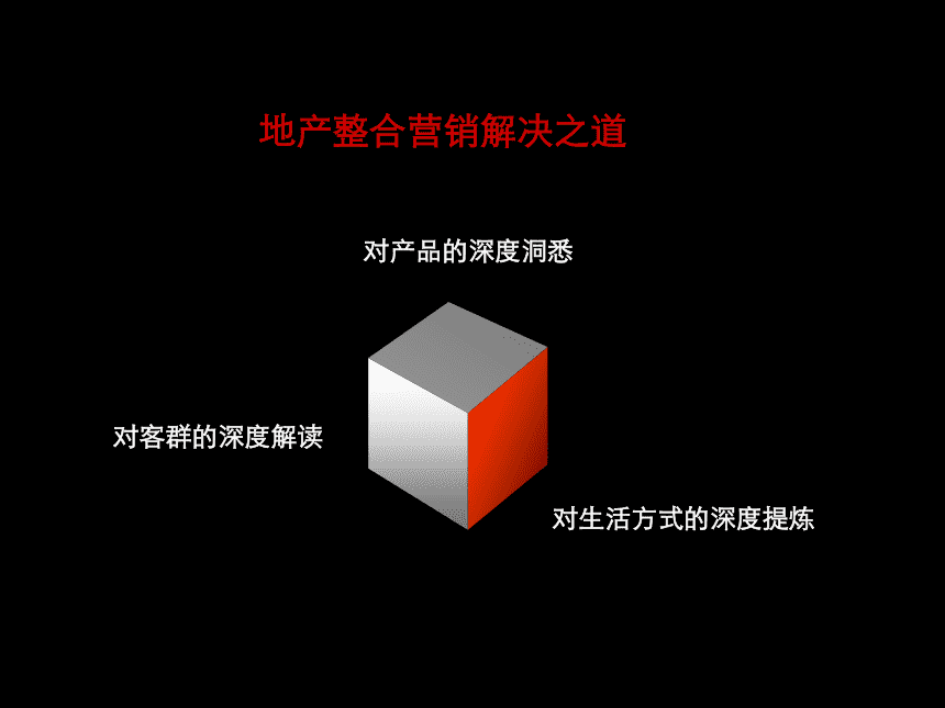 廣告營(yíng)銷(xiāo)策劃包括什么內(nèi)容？創(chuàng)意設(shè)計(jì)是如何做的