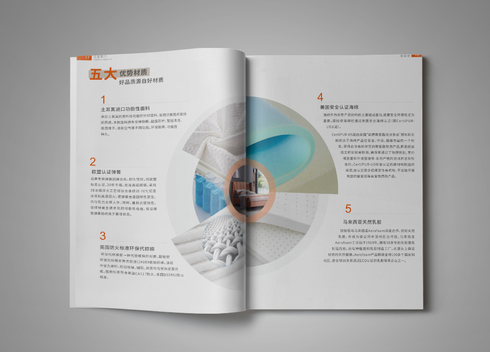 集團(tuán)畫冊(cè)設(shè)計(jì)的排版樣式有哪些，怎么樣排版才比較好看？